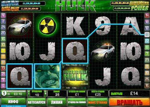 Игровой автомат Hulk with Marvel Jackpot
